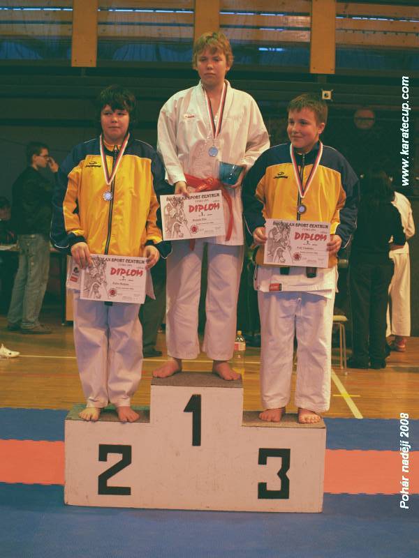 Pohár nadějí 2008